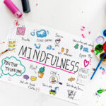 Mindset Shifts to Enhance Your Life